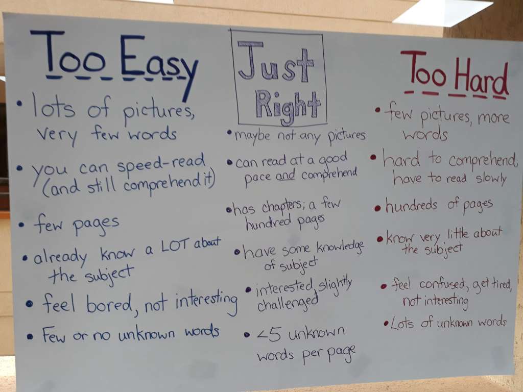 Things Good Readers Do: Find “Just Right”&nbsp;Books