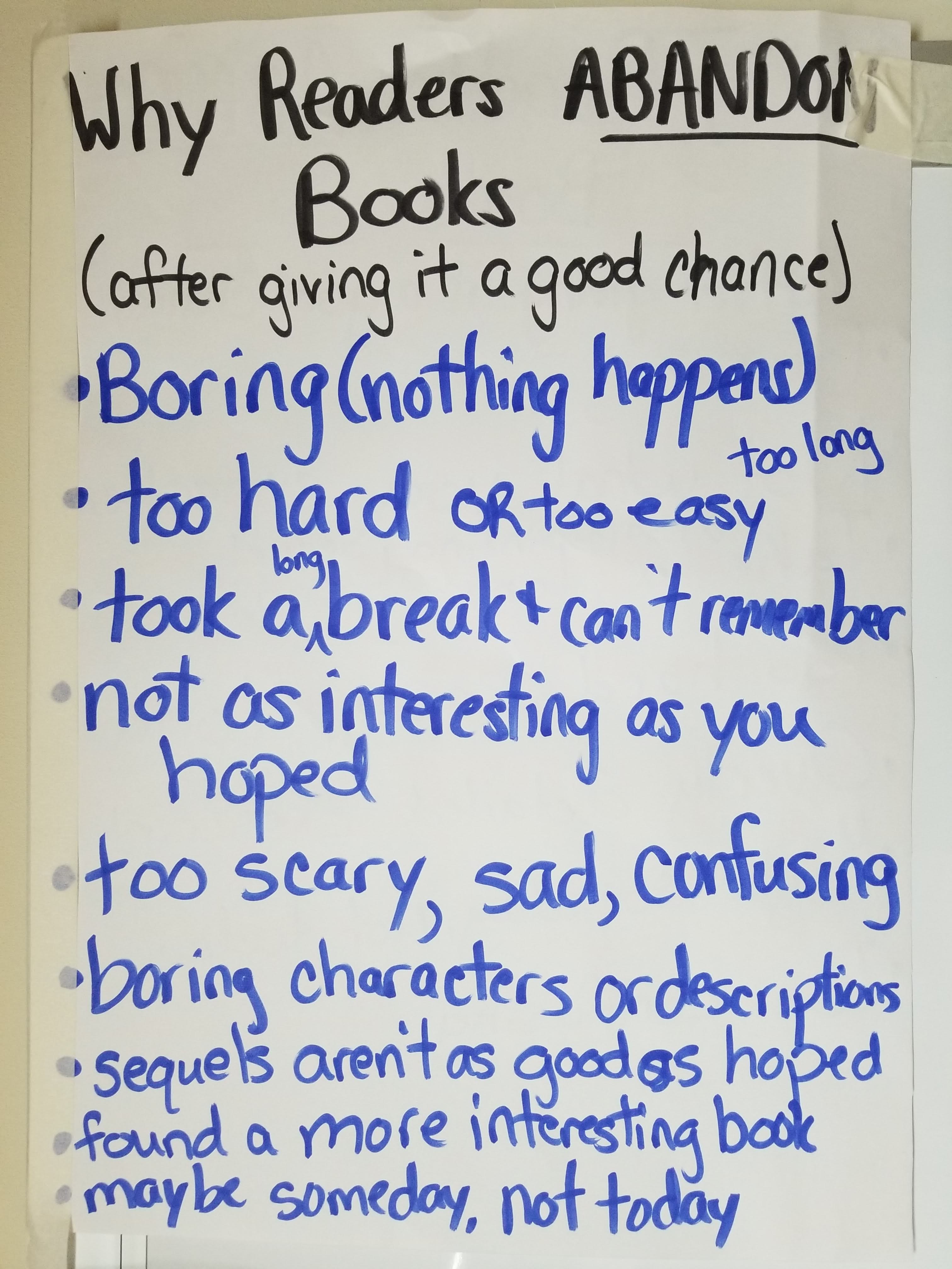 Anchor Chart: Why Readers Abandon Books